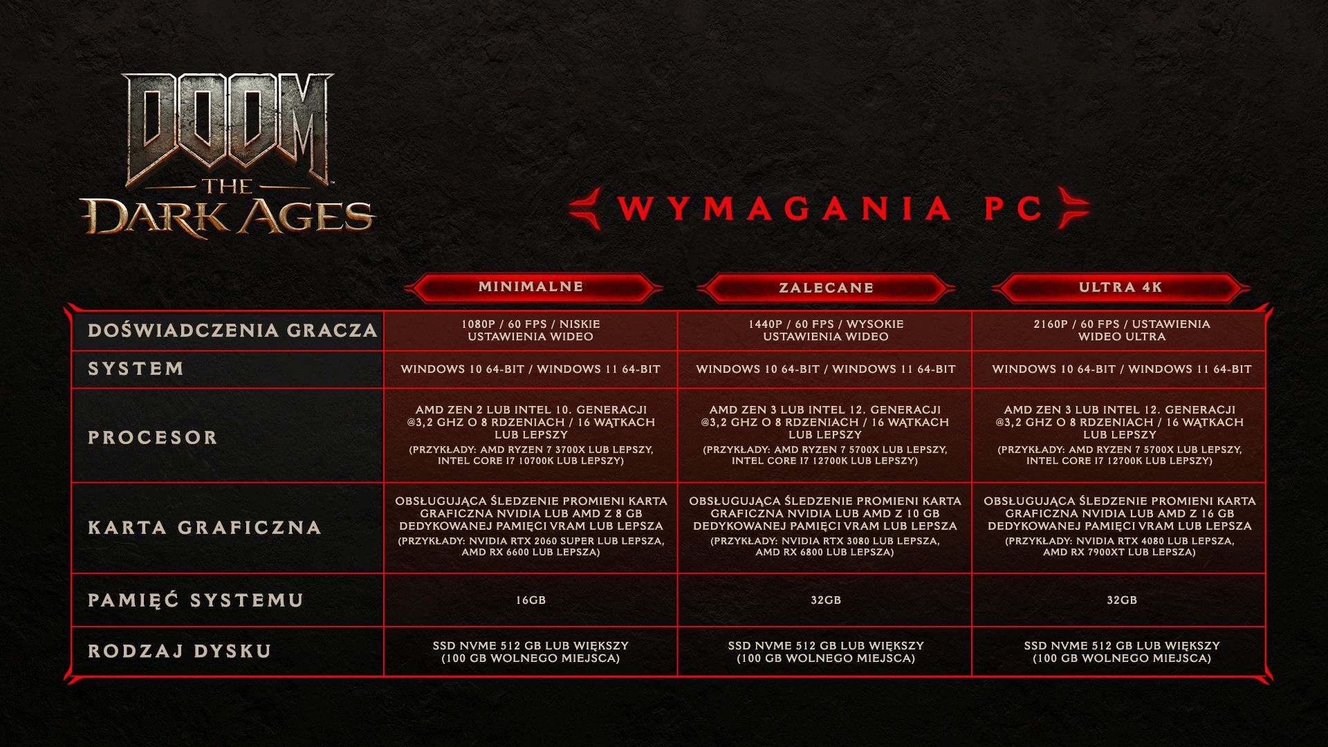 PC Specifications (KO)